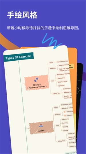 xmind思维导图软件离线电脑破解版本  v1.9.4图3